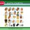 Car Oil Filter/auto Oil Filter/good Quality Oil Filter KKY01-14-302/KKY0114-302