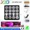 LED Grow Lights ETL Listed Mars II 400~1600W Full Spectrum LED Grow Lights