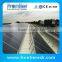 500MW power plant solar ground mounting brackets and kits