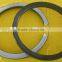 ABS vacuum forming machine round border of plastic