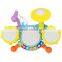 Dongguan Toys Kids Rock Band Drum Toy Set 1-3 Years Old from ICTC Factory