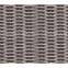 Stainless steel Dutch wire mesh