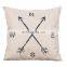 Home decoration Custom design cotton linen  Pillow case cover