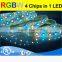 Hot Sale Led Strip Lights Rgbw