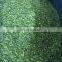 Sinocharm 2022 New Crop BRC A Approved Organic Non Worm IQF Frozen Cut Leek