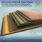 Automobile transmission clutch friction materials paper
