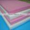 EPE foam roll/sheet/board/pipe safe package materials