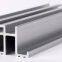 Nanshan aluminum