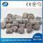 Calcium Aluminate Refining Slag