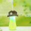 mini colorful Ultrasonic Cool Mist Humidifier USB Mushroom LED Night Light Mist Discharge Cute Air Diffuser Atomizer for Home