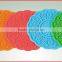 Hot silicoe pet food mat