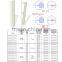 AMEISON 806 - 2690 MHz 11 dBi Directional Base Station Sector Panel antenna base