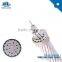 AAC Coreopsis ASTM B399 standard 1590MCM bare overhead conductor AAC conductor types of electric conductors