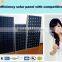 solar system panel 5W 150W 250W 300W 310W 320W mono and poly Solar Module PV power plant 1MW 10MW