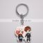 Clear plastic keychain make your own keychains
