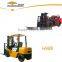 wholesale industrial tyre hot in dubai