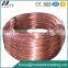 High Quality Brass Wire Red Copper Wire