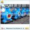 Horizontal Centrifugal Energy saving circulation pump