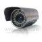 CCTV Camera Security System