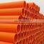 ZLRC electric protection DLG110  CPVC pipes