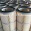 FORST Supply Low Price Industrial Dust Air Filters Element