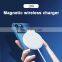 Wholesale Magsafe wireless charger 15W Magnetic Qi fast charging Type C for iPhone 12 iPhone 12 Pro magsafe charger