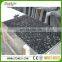 factory price labradorite blue granite