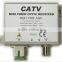 high quality Made in China Mini optical receiver