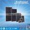 EverExceed 156*156mm Monocrystalline Solar Panel With TUV/VDE/CE/IEC Certificates