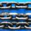 Manufacturers selling welded link chain/round link chain
