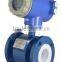 china product flow meter water