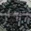 carbon additive/synthetic graphite for casting foundry