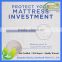 Eco Friendly Premium 100% waterproof mattress protector