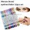 M.N Menow Waterproof eyeliner pencil lip liner pencil better quality than solone