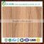 Film Faced Plywood