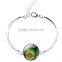 Wholesale Personalized Cabochon Dome Bracelet