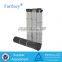 Farrleey BHA Industrial Dust Filter Cartridge