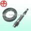 Gear Made in China helical gear advantages