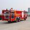 Best Price Water Tank-foam Fire Fighting Truck,6x4 Radio Control Fire Truck