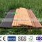 wpc wall panel, wall cladding, wpc decking like wood decking