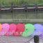 Cheap and beautiful Colorful Chinese silk umbrellas