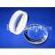 Meniscus lenses