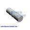 Carbide brazed tips