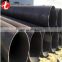 ASTM A335 Standard Specifies Seamless Ferritic Alloy Steel Pipe