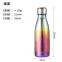 Single layer 550ML sports water bottle Titanium water bottle Fashionable Portable Water Bottle