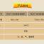 RunDianXinTong  RDXT Pipe plugging tape RDXT-802/$45.9