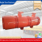 FBDNo7.1/2x37kw mining fan explosion-proof fan local ventilation fan