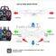 best selling drone con camara with great price