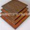 countertop formica formica anti-acid labtops