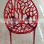 Transparent Plastic Chair, Modern Dining Room Chair